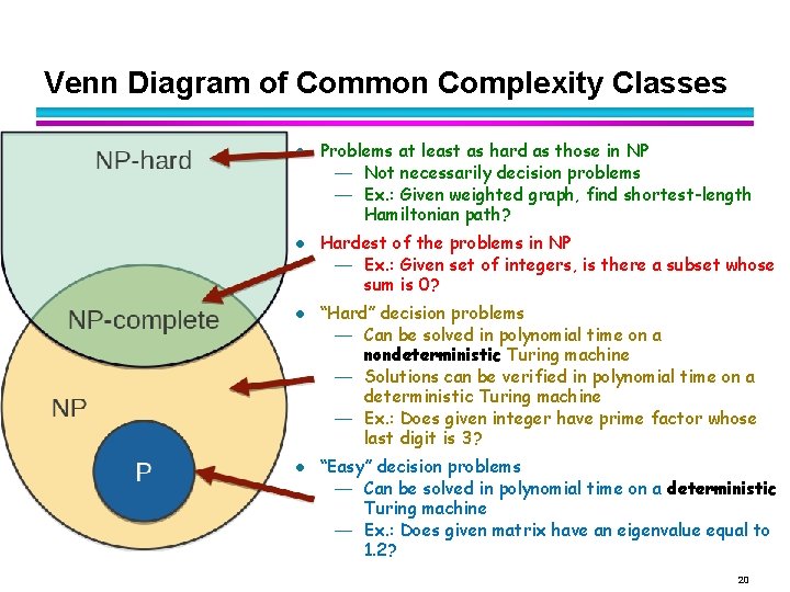 Venn Diagram of Common Complexity Classes l l Problems at least as hard as Venn Diagram of Common Complexity Classes l l Problems at least as hard as