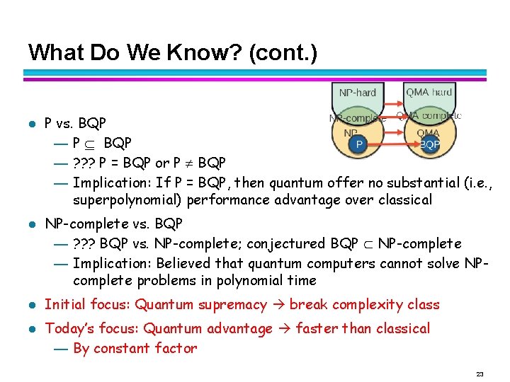 What Do We Know? (cont. ) l l P vs. BQP — P BQP What Do We Know? (cont. ) l l P vs. BQP — P BQP
