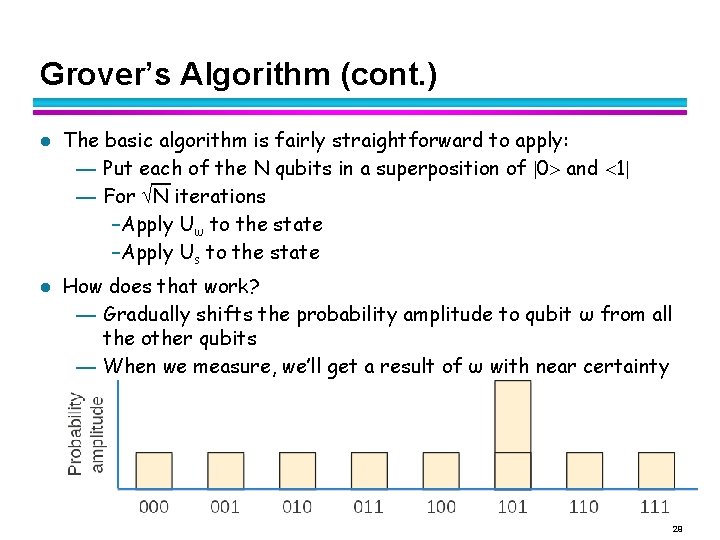 Grover’s Algorithm (cont. ) l l The basic algorithm is fairly straightforward to apply: Grover’s Algorithm (cont. ) l l The basic algorithm is fairly straightforward to apply:
