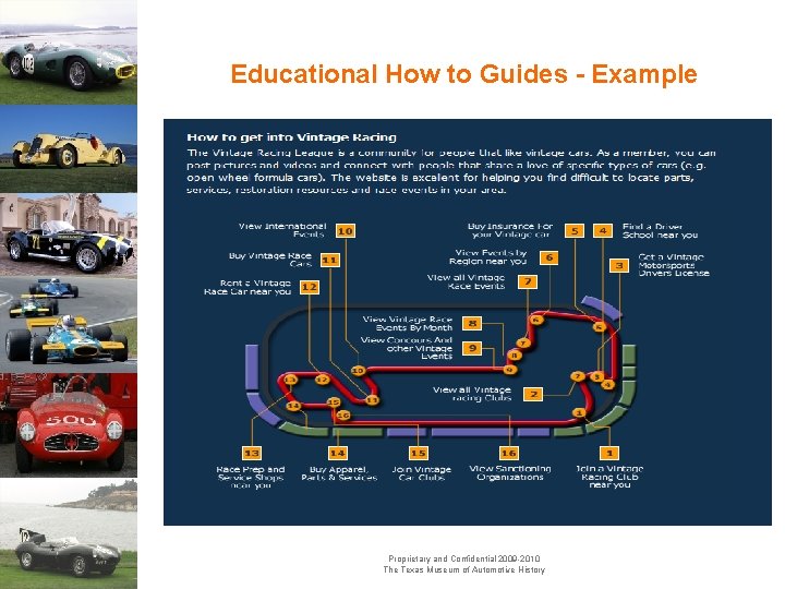 Educational How to Guides - Example Proprietary and Confidential 2009 -2010 The Texas Museum