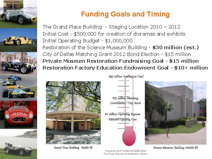 Funding Goals and Timing The Grand Place Building - Staging Location 2010 – 2012