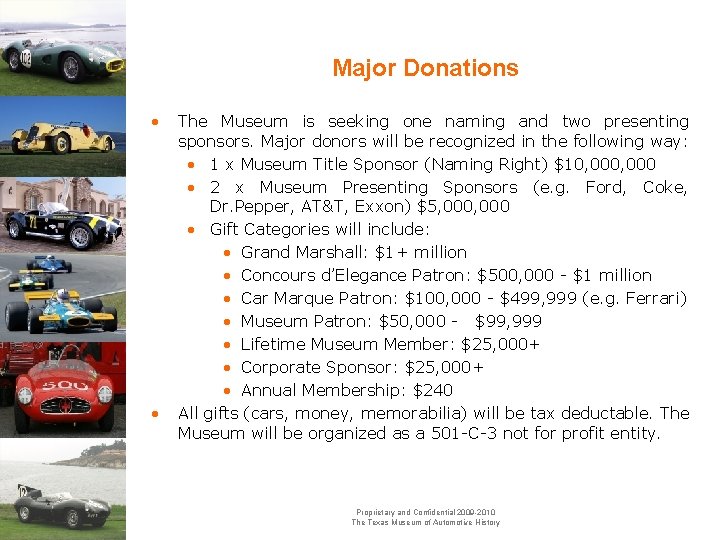 Major Donations • • The Museum is seeking one naming and two presenting sponsors.
