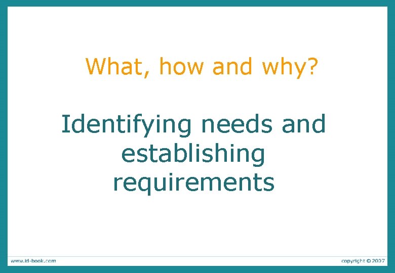 What, how and why? Identifying needs and establishing requirements 