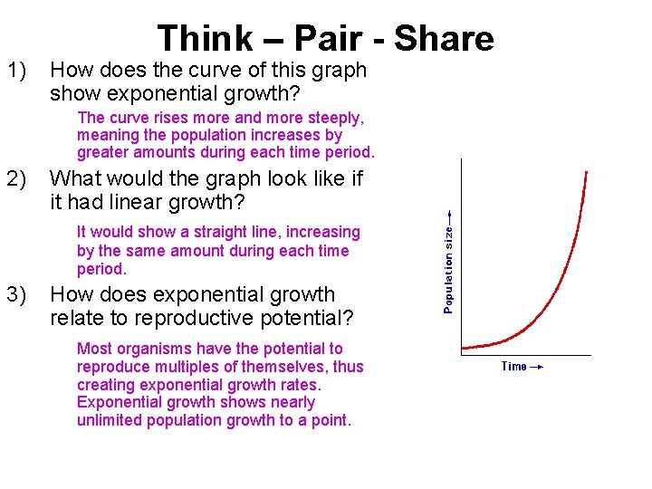 1) Think – Pair - Share How does the curve of this graph show