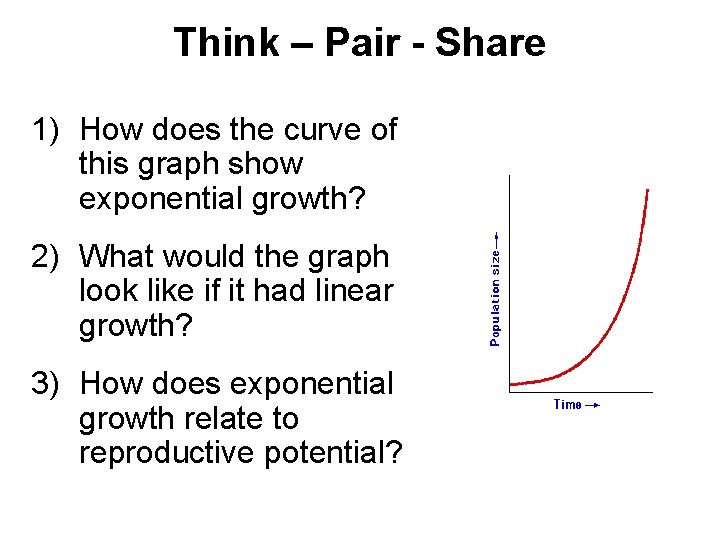 Think – Pair - Share 1) How does the curve of this graph show