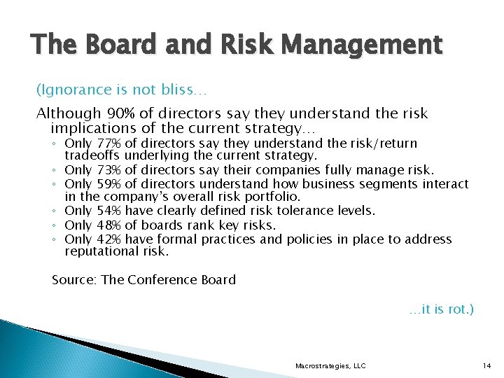 The Board and Risk Management (Ignorance is not bliss… Although 90% of directors say