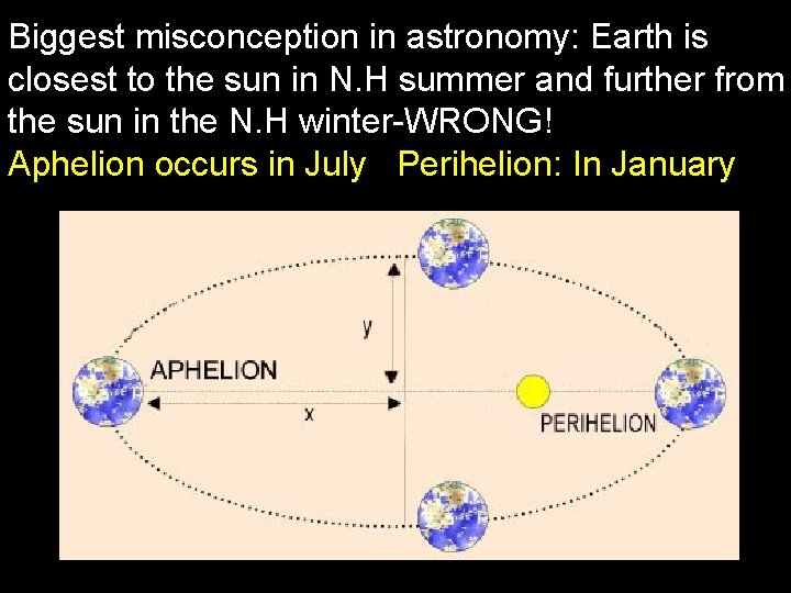 Biggest misconception in astronomy: Earth is closest to the sun in N. H summer Biggest misconception in astronomy: Earth is closest to the sun in N. H summer
