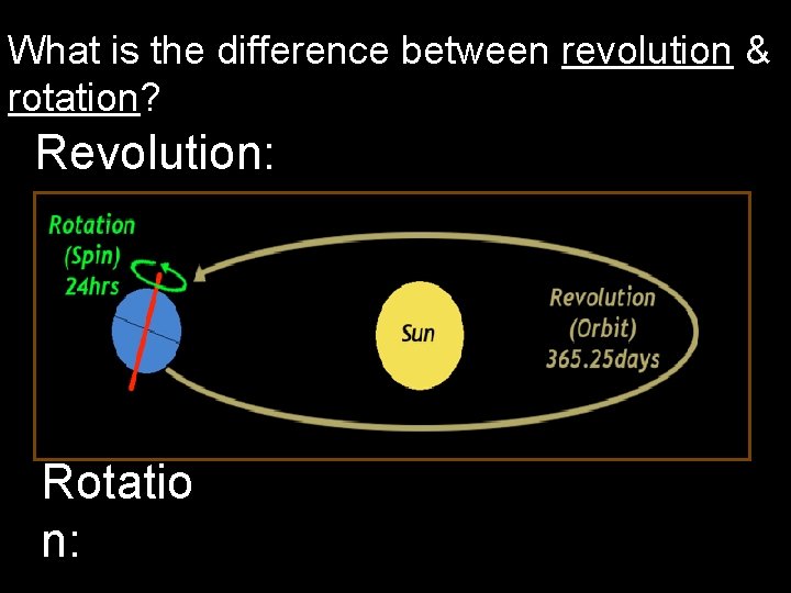 What is the difference between revolution & rotation? Revolution: Rotatio n: What is the difference between revolution & rotation? Revolution: Rotatio n: