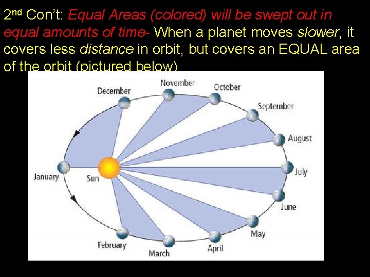2 nd Con’t: Equal Areas (colored) will be swept out in equal amounts of 2 nd Con’t: Equal Areas (colored) will be swept out in equal amounts of