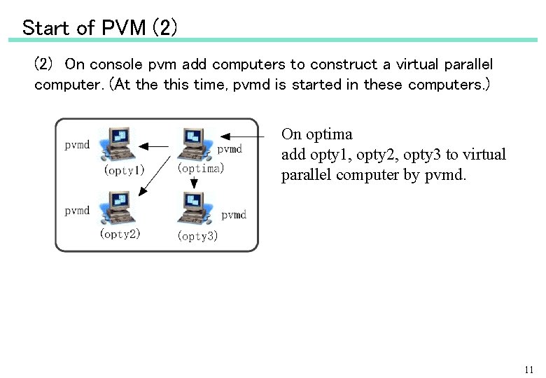 Start of PVM (2)　On console pvm add computers to construct a virtual parallel computer.