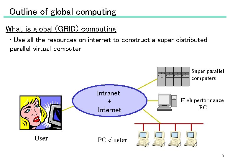 Outline of global computing What is global (GRID) computing • Use all the resources