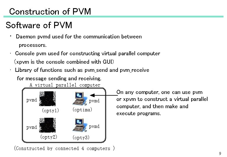 Construction of PVM Software of PVM • 　Daemon pvmd used for the communication between