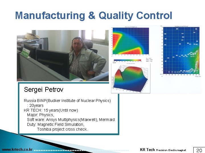 Manufacturing & Quality Control Sergei Petrov Russia BINP(Budker Institute of Nuclear Physics) : 20