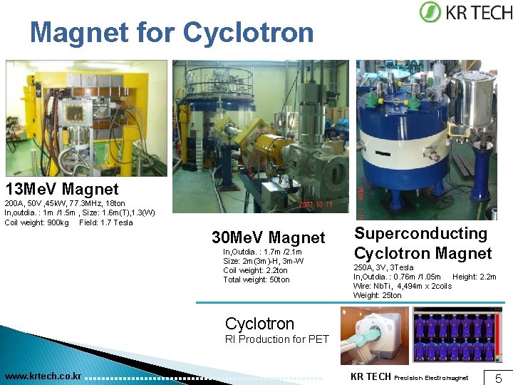 Magnet for Cyclotron 13 Me. V Magnet 200 A, 50 V , 45 k.