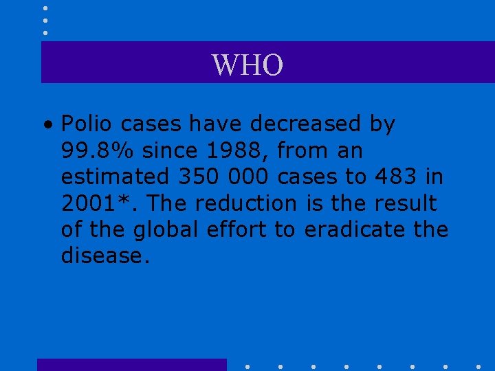 WHO • Polio cases have decreased by 99. 8% since 1988, from an estimated