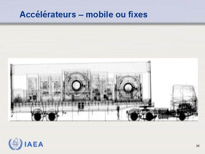 Accélérateurs – mobile ou fixes IAEA 35 