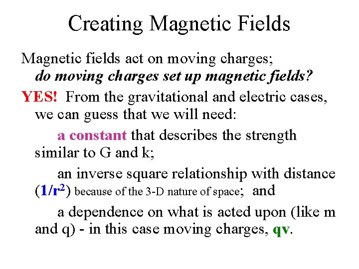 Creating Magnetic Fields Magnetic fields act on moving charges; do moving charges set up
