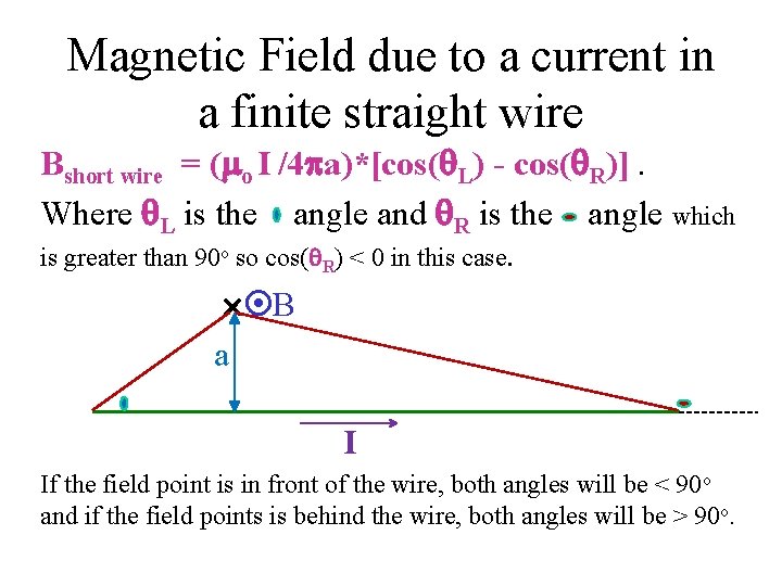 Magnetic Field due to a current in a finite straight wire Bshort wire =