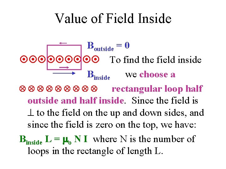 Value of Field Inside Boutside = 0 To find the field inside Binside we