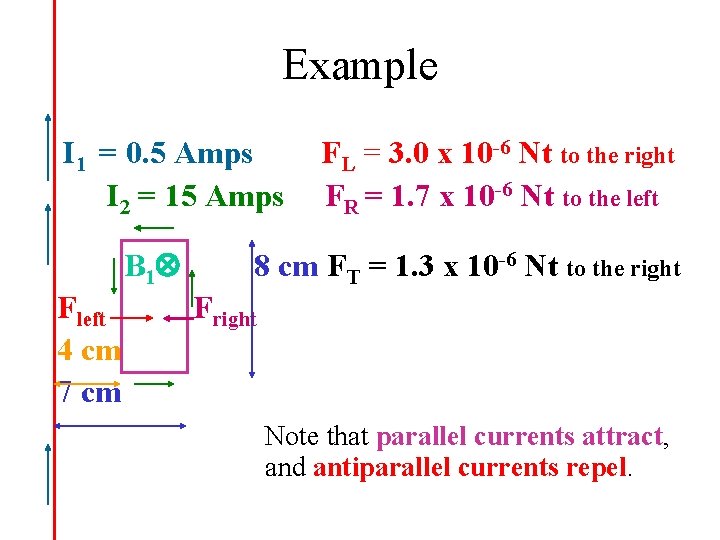 Example I 1 = 0. 5 Amps I 2 = 15 Amps B 1