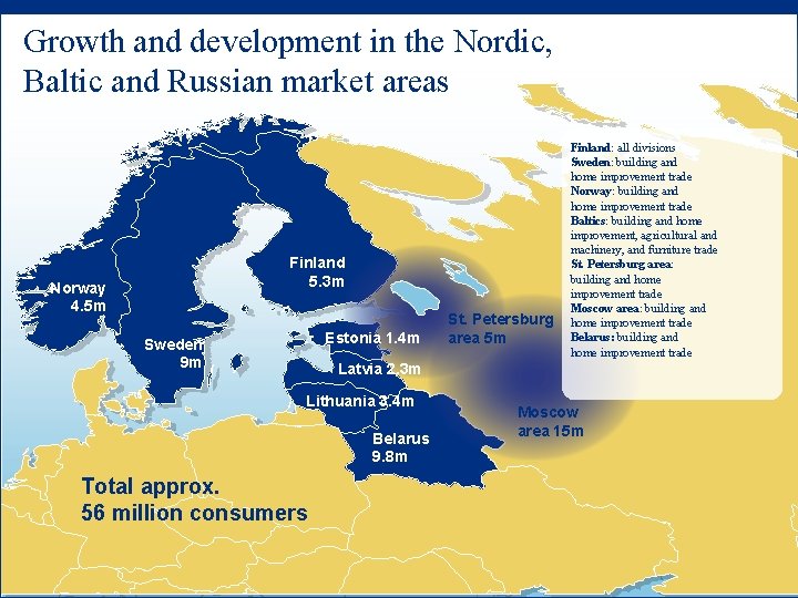 Growth and development in the Nordic, Baltic and Russian market areas Finland 5. 3 Growth and development in the Nordic, Baltic and Russian market areas Finland 5. 3