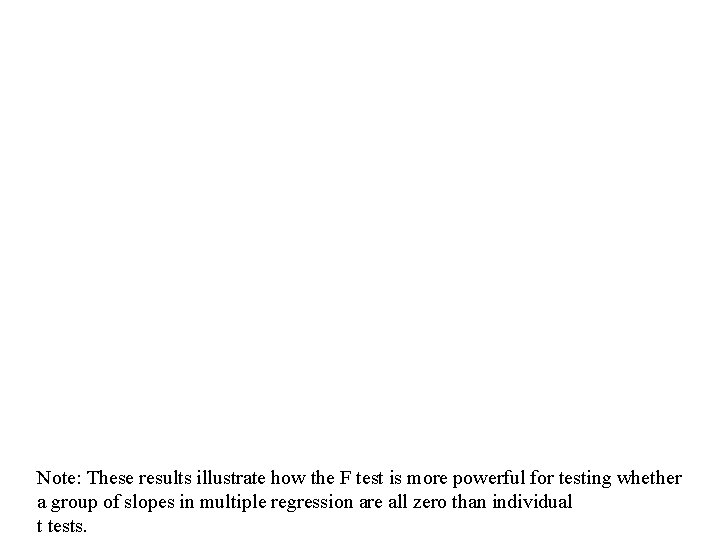 Note: These results illustrate how the F test is more powerful for testing whether Note: These results illustrate how the F test is more powerful for testing whether