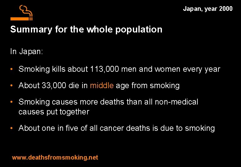 Japan, year 2000 Summary for the whole population In Japan: • Smoking kills about