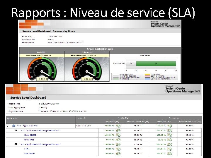 Rapports : Niveau de service (SLA) 