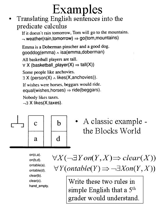 Examples • Translating English sentences into the predicate calculus • A classic example the