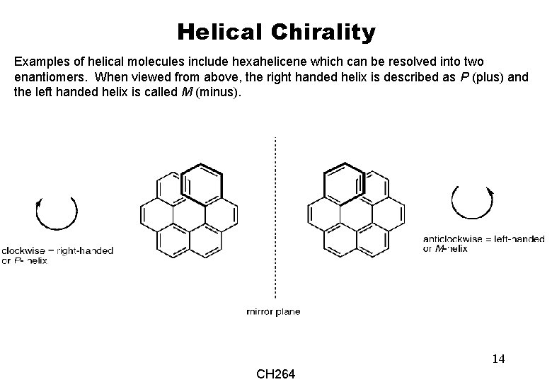 Helical Chirality Examples of helical molecules include hexahelicene which can be resolved into two
