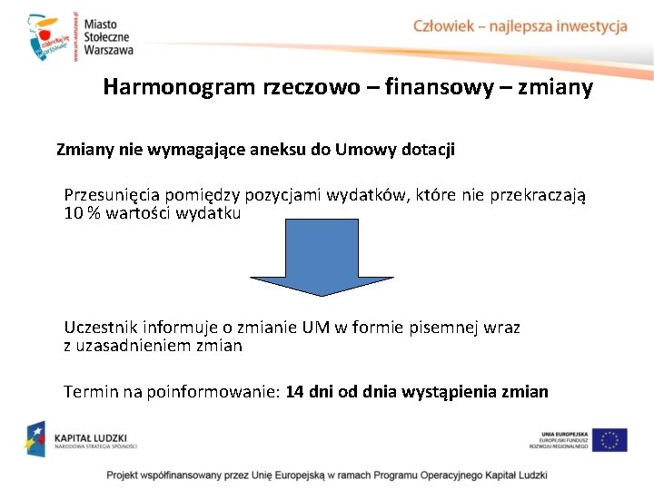 Harmonogram rzeczowo – finansowy – zmiany Zmiany nie wymagające aneksu do Umowy dotacji Przesunięcia Harmonogram rzeczowo – finansowy – zmiany Zmiany nie wymagające aneksu do Umowy dotacji Przesunięcia