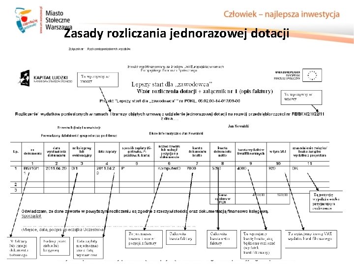 Zasady rozliczania jednorazowej dotacji Zasady rozliczania jednorazowej dotacji