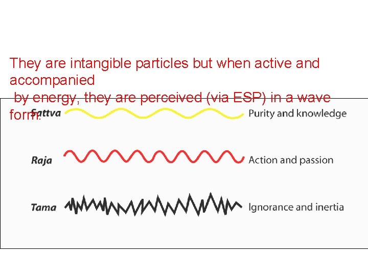 They are intangible particles but when active and accompanied by energy, they are perceived