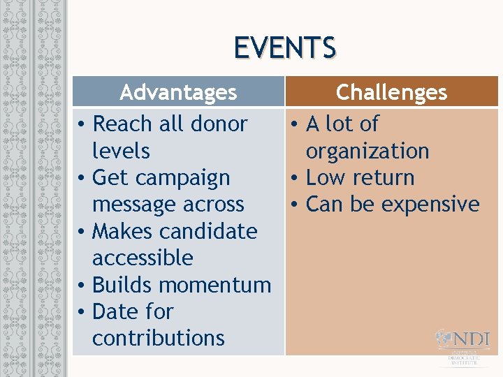 EVENTS • • • Advantages Challenges Reach all donor • A lot of levels