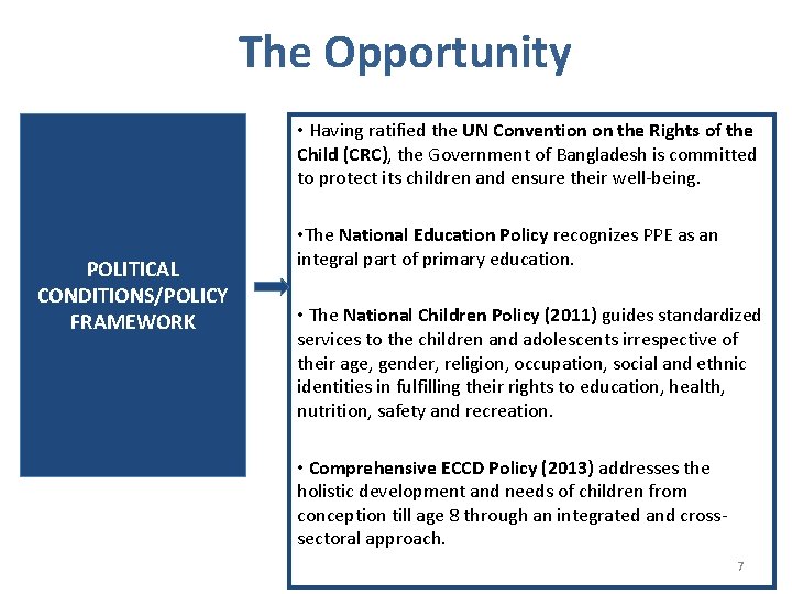 The Opportunity • Having ratified the UN Convention on the Rights of the Child