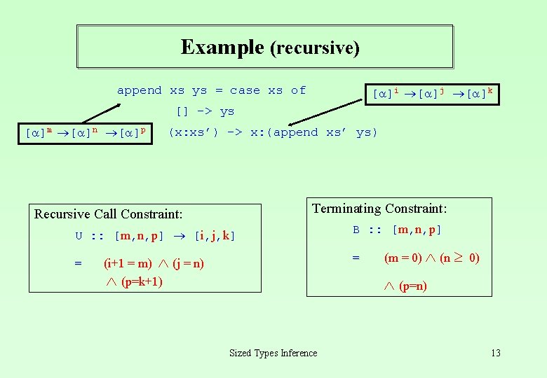 Calculating Sized Types By Weingan Chin And Siaucheng