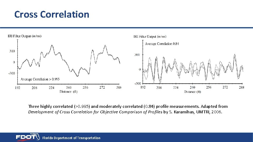 Cross Correlation Three highly correlated (>0. 995) and moderately correlated (0. 84) profile measurements.