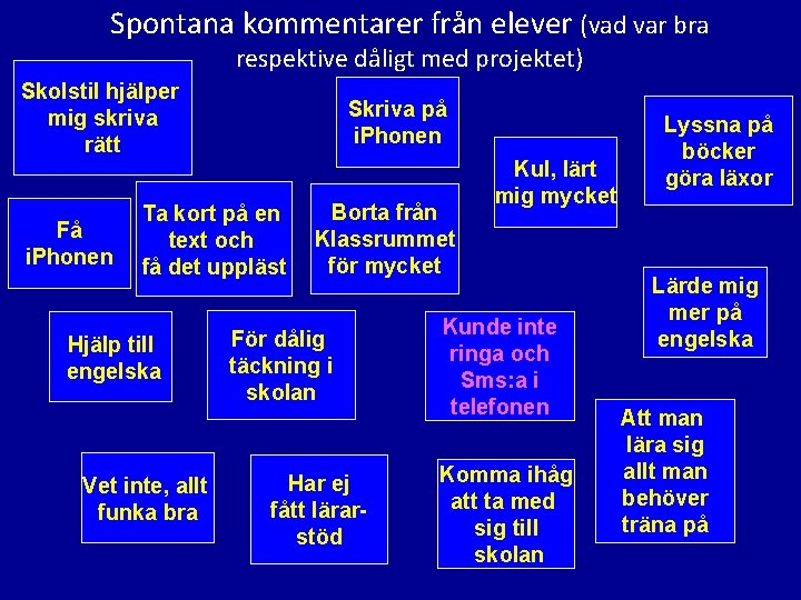 Spontana kommentarer från elever (vad var bra respektive dåligt med projektet) Skolstil hjälper mig