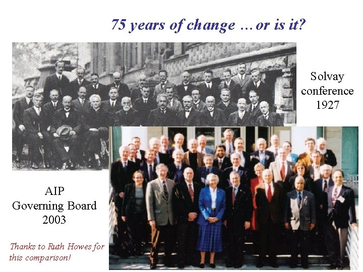 75 years of change …or is it? Solvay conference 1927 AIP Governing Board 2003