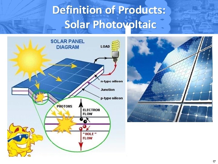 Definition of Products: Solar Photovoltaic 17 