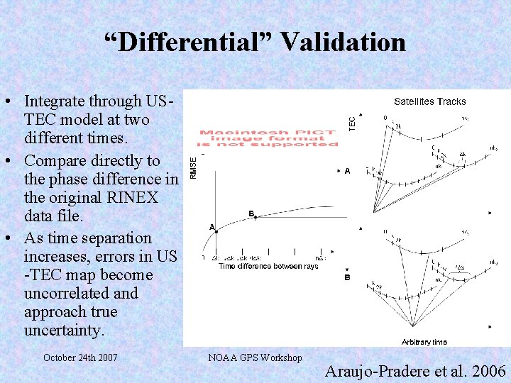 “Differential” Validation • Integrate through USTEC model at two different times. • Compare directly