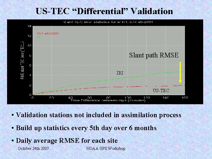 US-TEC “Differential” Validation Slant path RMSE IRI US-TEC • Validation stations not included in