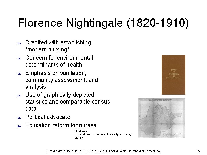 Florence Nightingale (1820 -1910) Credited with establishing “modern nursing” Concern for environmental determinants of