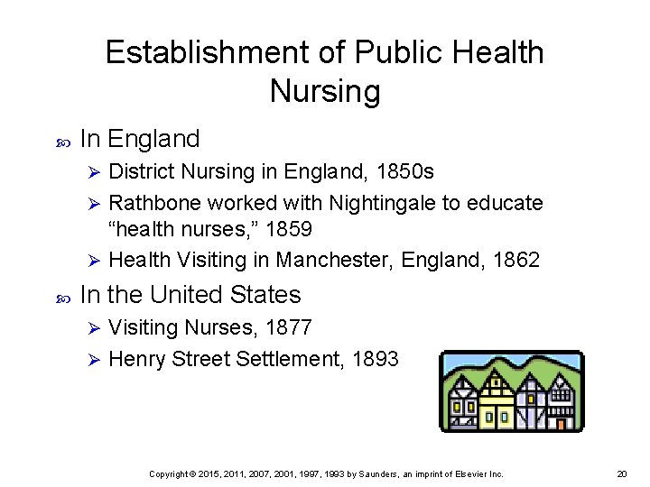 Establishment of Public Health Nursing In England District Nursing in England, 1850 s Ø