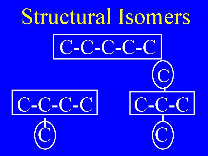 Structural Isomers C-C-C C C-C-C-C C 