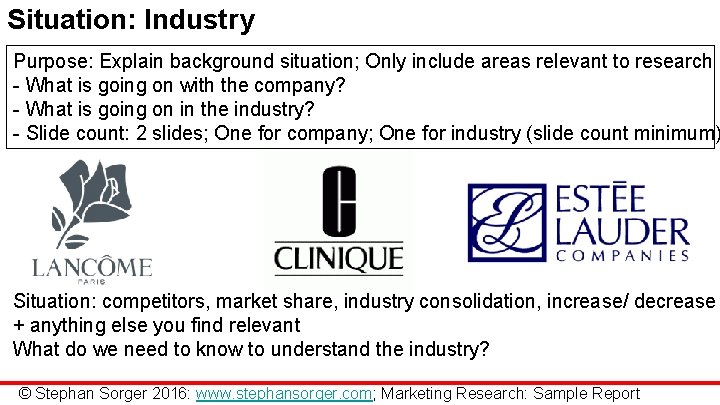 Situation: Industry Purpose: Explain background situation; Only include areas relevant to research - What