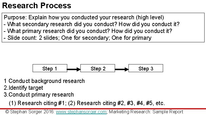 Research Process Purpose: Explain how you conducted your research (high level) - What secondary