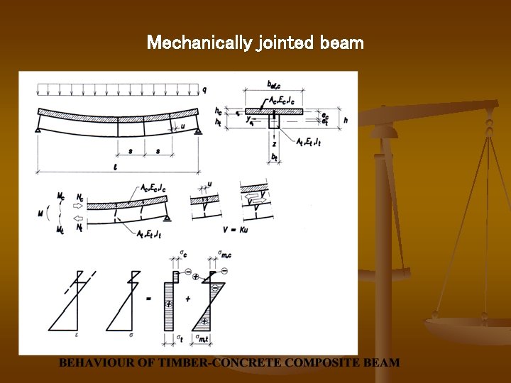 Mechanically jointed beam 