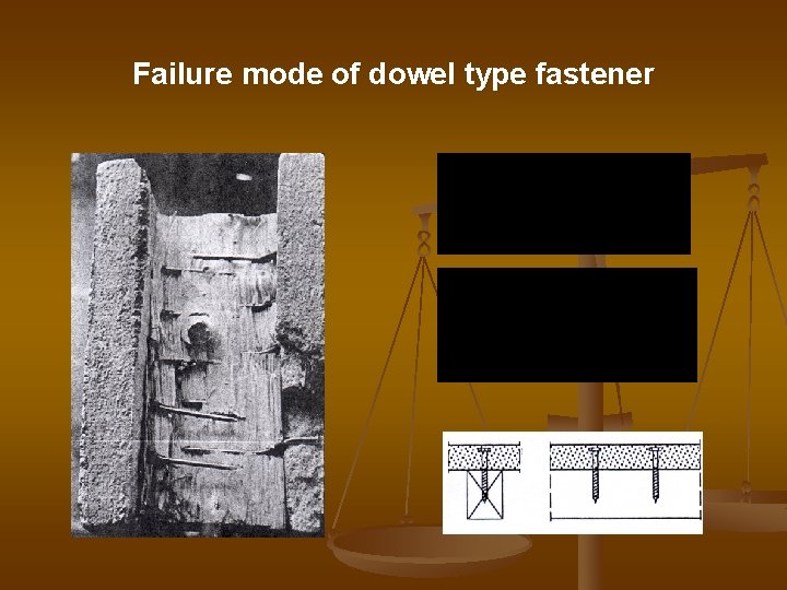 Failure mode of dowel type fastener 