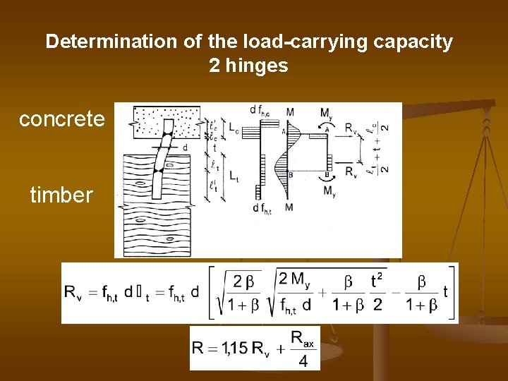 Determination of the load-carrying capacity 2 hinges concrete timber 